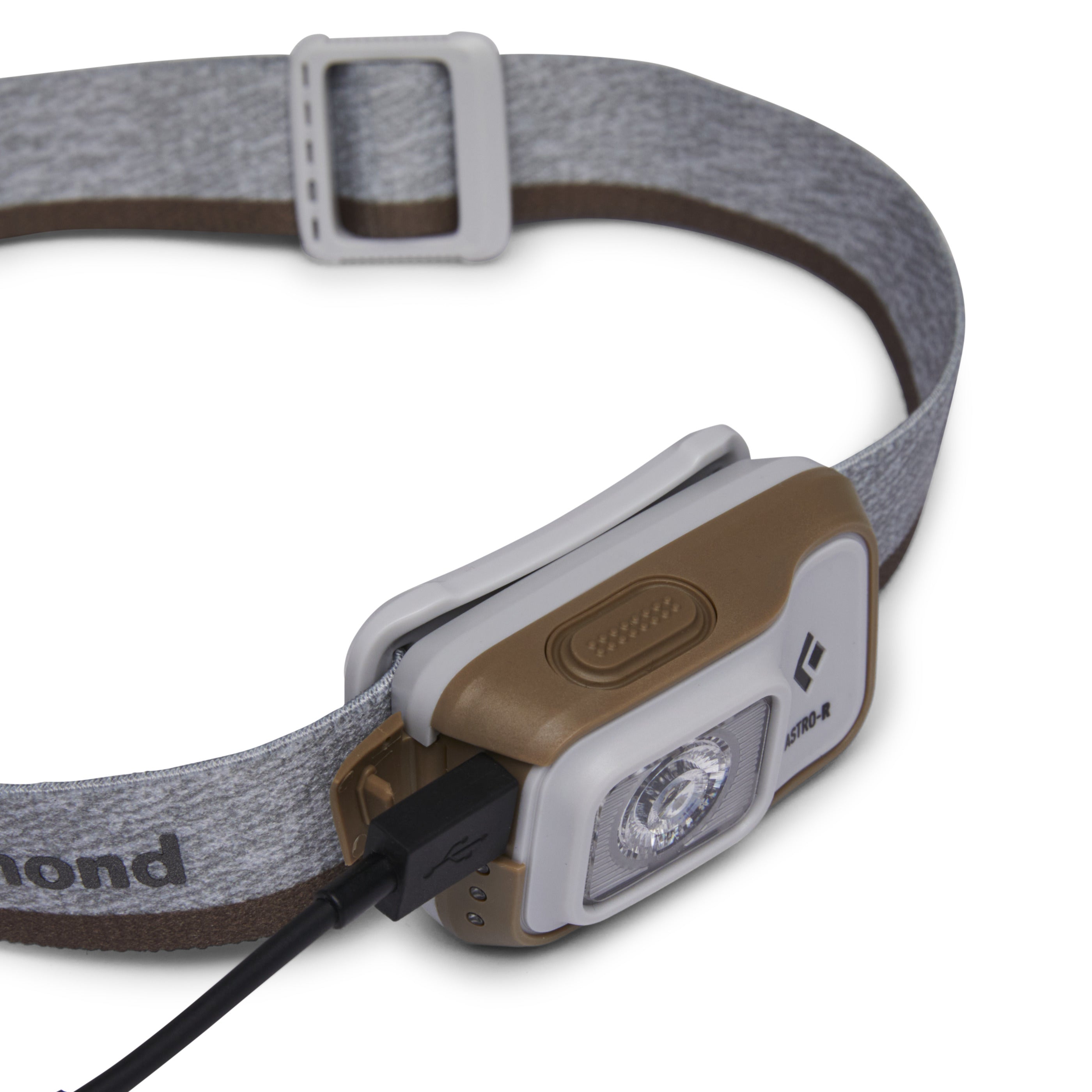 Astro 300-R Headlamp